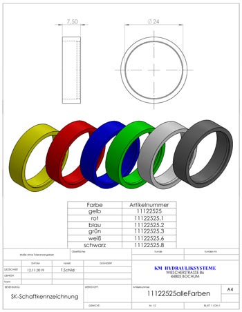 Kennzeichnungsringe für Kupplungsmuffen (ISO 7241-1, Serie A)